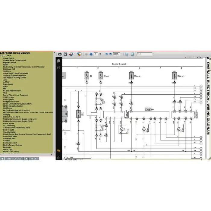 LEXUS LX570 URJ201 電子技術マニュアル LEXUS LX570 URJ201 電子技術